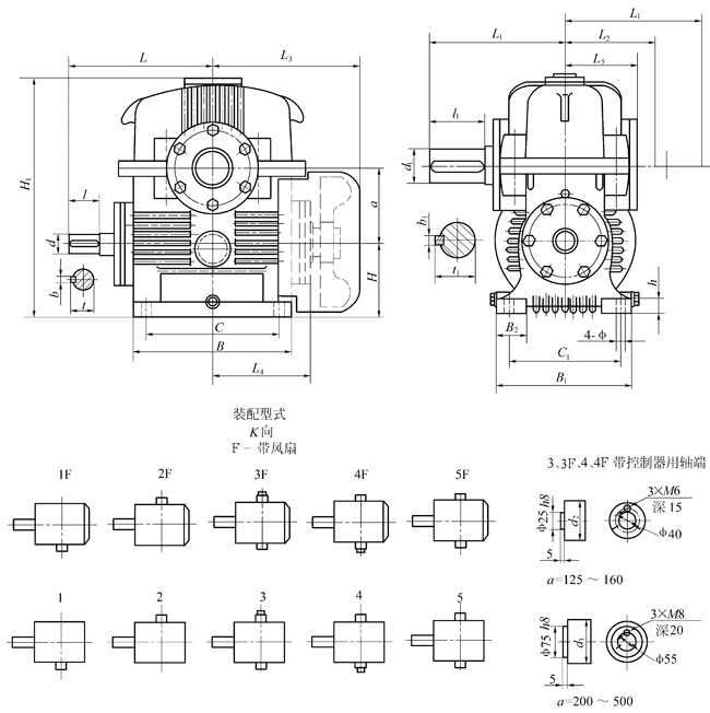 TPU平面包络环面蜗杆减速器 TPU平面包络环面蜗杆减速器