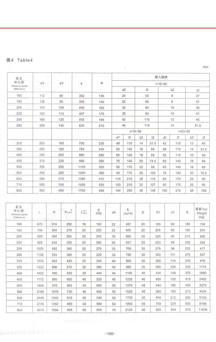 QY系列起重机减速机