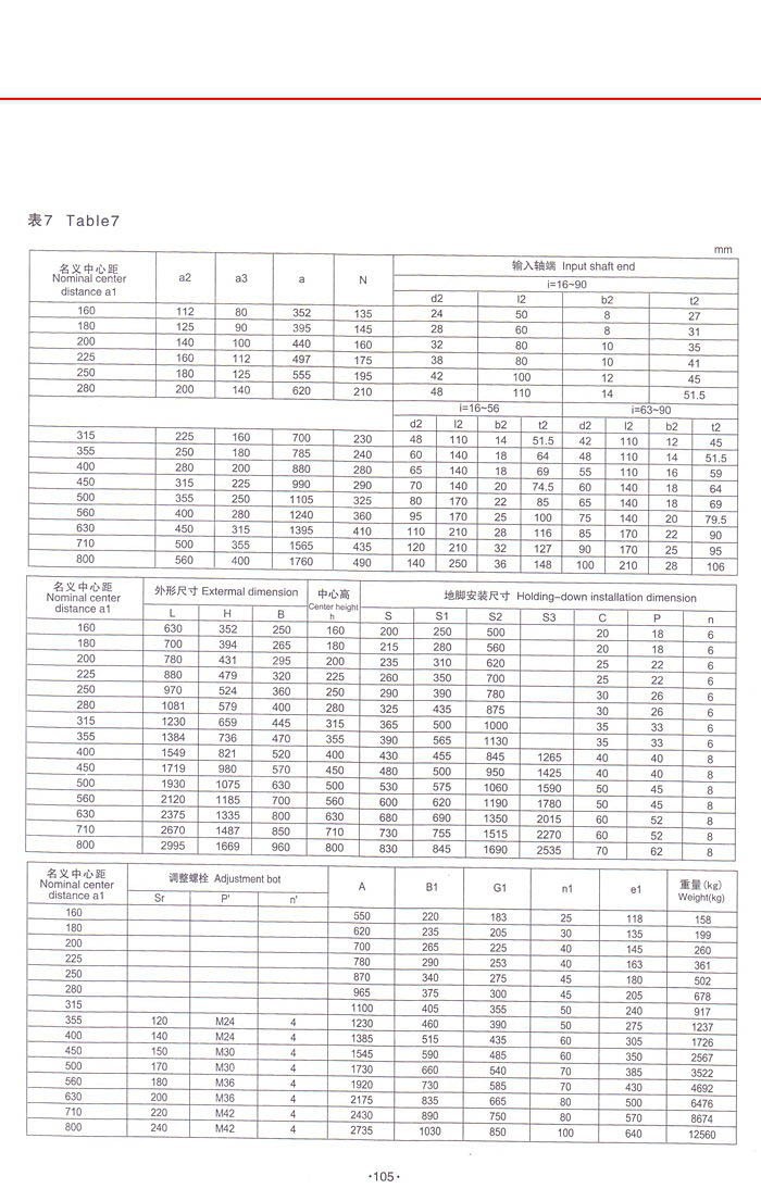 QY系列起重机减速机