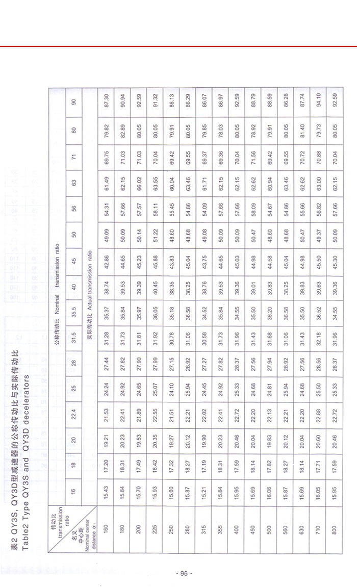 QY系列起重机减速机