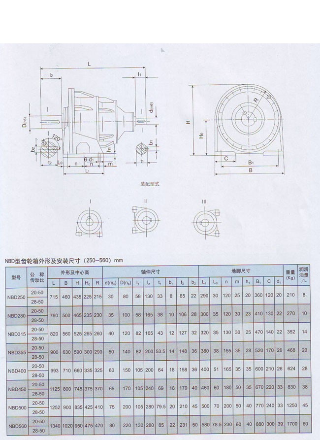 NBD行星齿轮减速器 NBD行星齿轮减速器