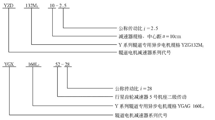 辊道马达减速器 辊道马达减速器