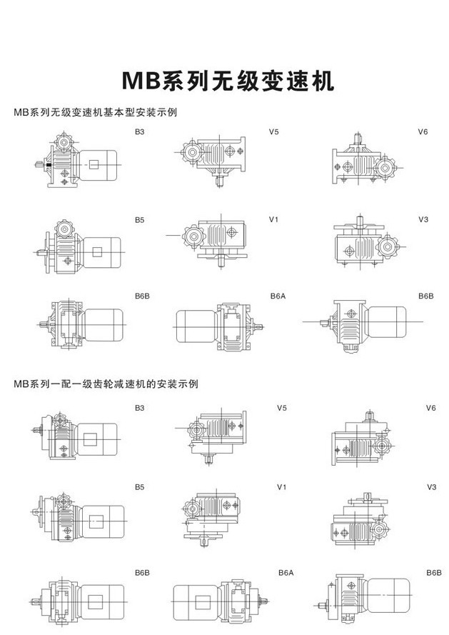 MB行星摩擦式机械无级变速机 MB行星摩擦式机械无级变速机