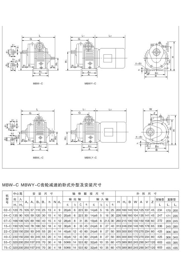 MB行星摩擦式机械无级变速机 MB行星摩擦式机械无级变速机