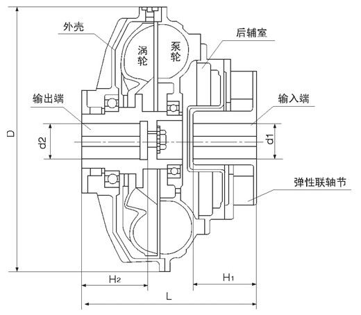 外置式电动滚筒 外置式电动滚筒