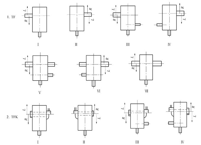 TF、TFK圆锥、圆柱齿轮减速机 TF、TFK圆锥、圆柱齿轮减速机