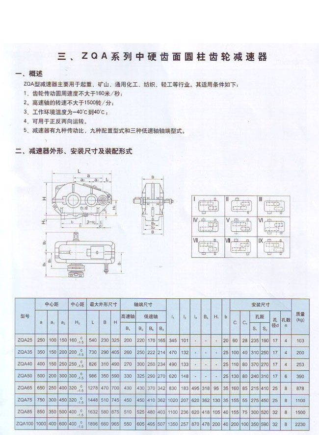 ZQA中硬齿面圆柱齿轮减速器 ZQA中硬齿面圆柱齿轮减速器