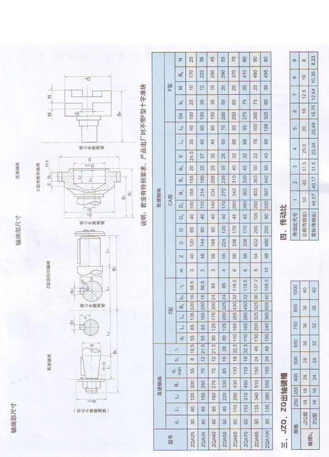 ZQA中硬齿面圆柱齿轮减速器 ZQA中硬齿面圆柱齿轮减速器
