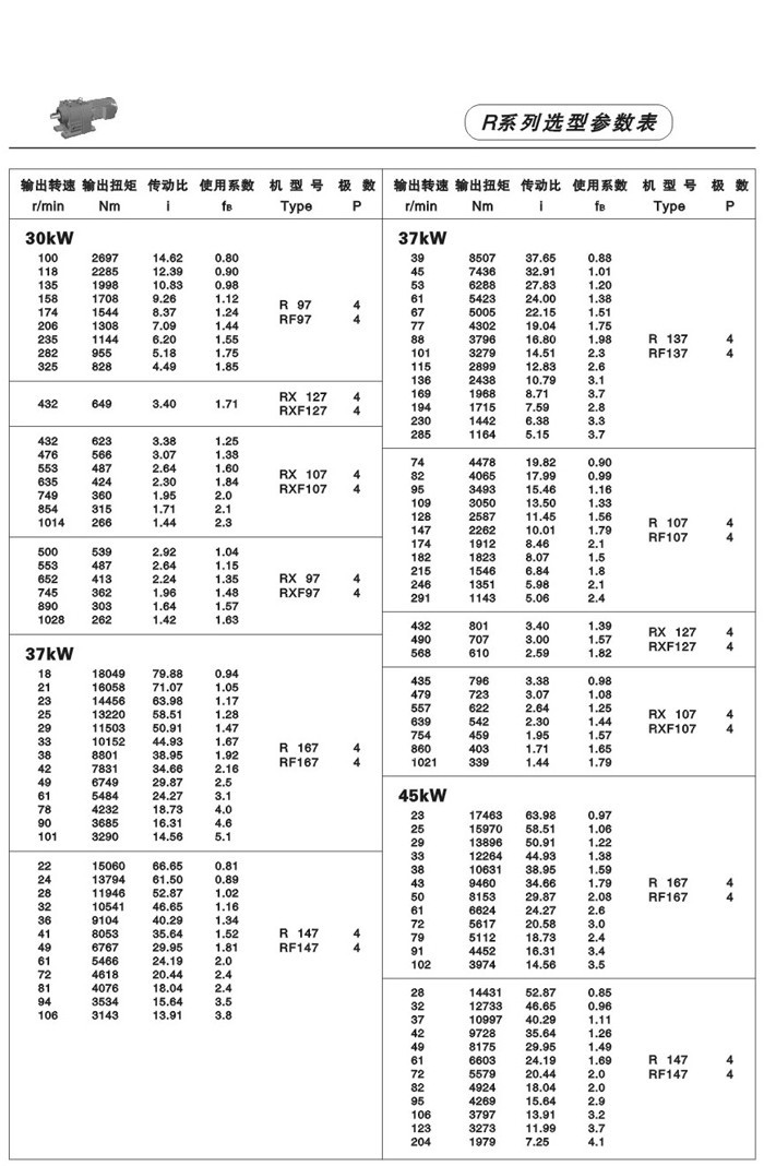 R系列斜齿轮减速电机 R系列斜齿轮减速电机