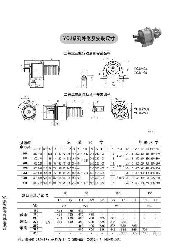 YCJ系列斜齿轮减速电机 YCJ系列斜齿轮减速电机