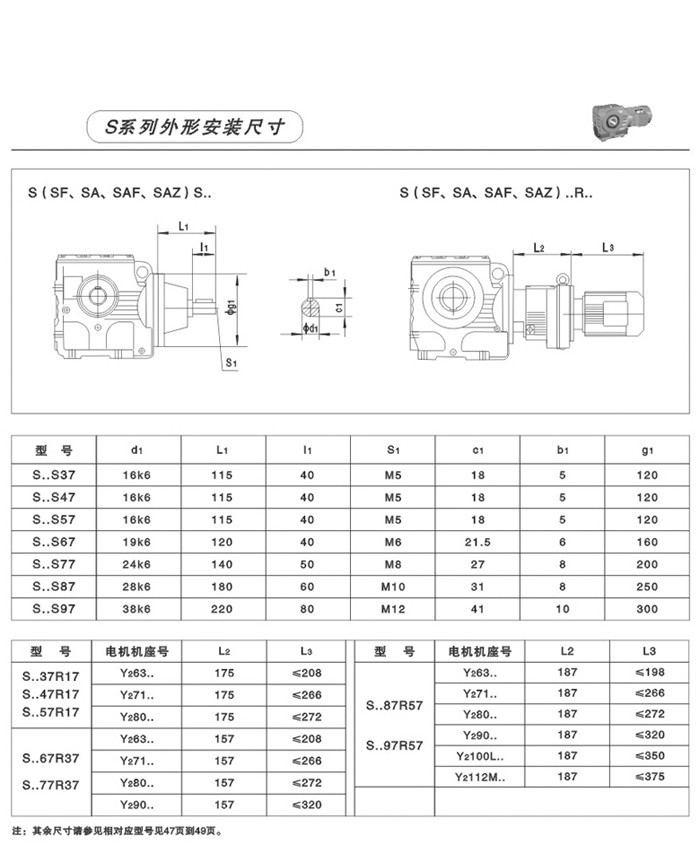 S系列斜齿轮-蜗轮蜗杆减速电机 S系列斜齿轮-蜗轮蜗杆减速电机