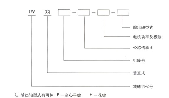 TW、TWC系列轴装式减速机 TW、TWC系列轴装式减速机