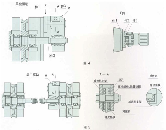 TW、TWC系列轴装式减速机 TW、TWC系列轴装式减速机